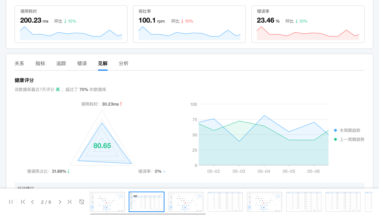 运维监控平台