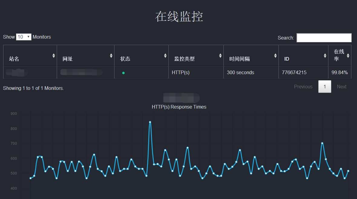 HB火博数据监控应用性能APP